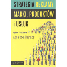 Strategia reklamy, marki, produktów i usług